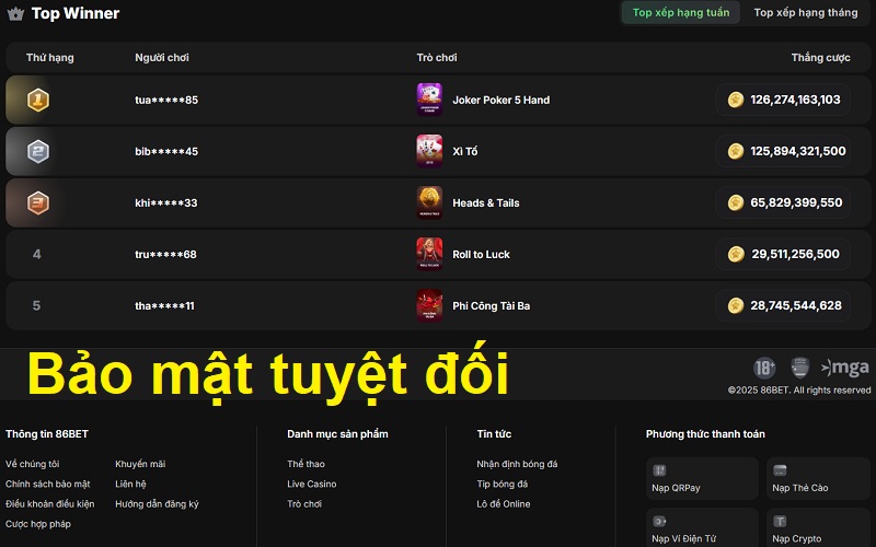 Bảo mật tuyệt đối