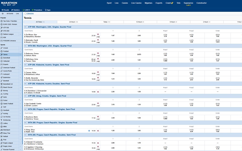 Cá cược quần vợt Marathonbet