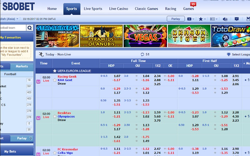 Giới thiệu về thương hiệu SHOBET