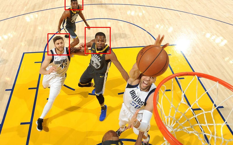 Hiểu rõ về đội bóng