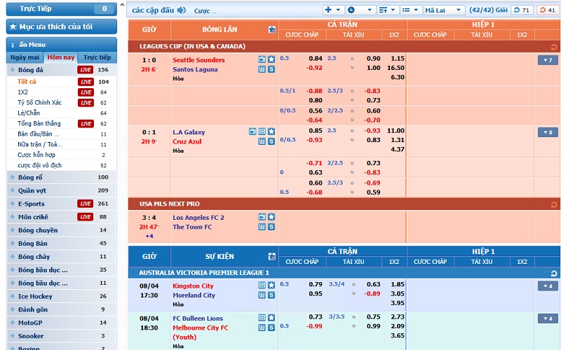 Hình thức cược phổ biến