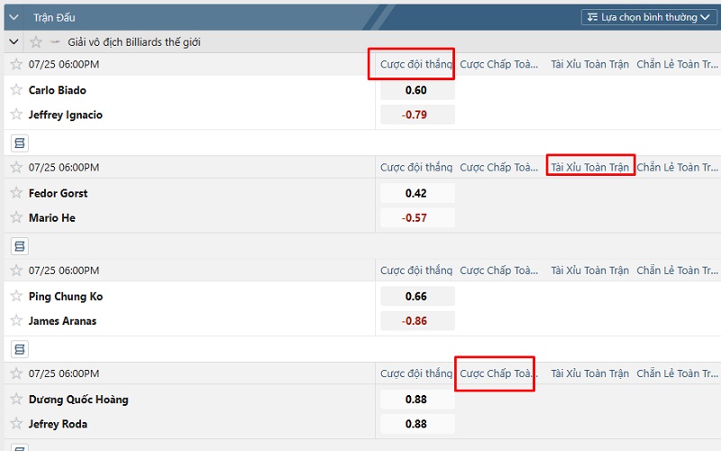 Kết hợp nhiều loại cược
