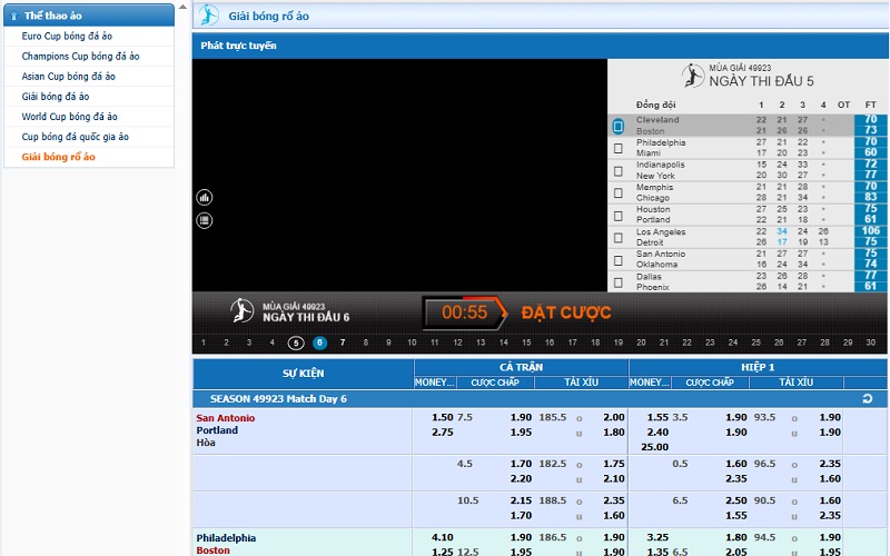 Những cửa cược tại sảnh thể thao ảo