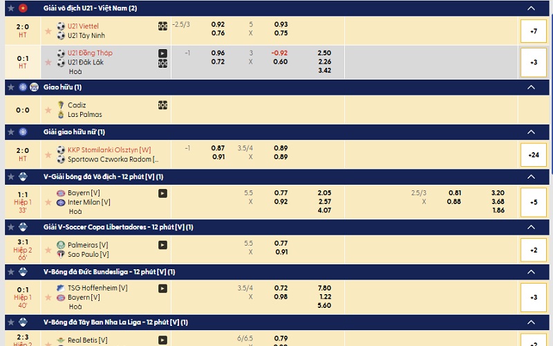 Xem biến động kèo